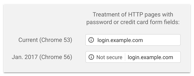 google-https1